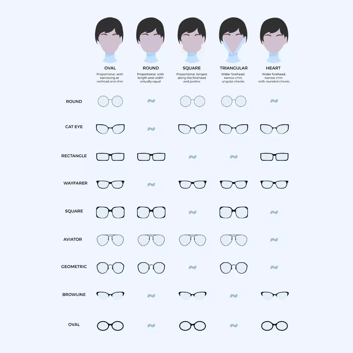 Cat-Eye Sunglasses - Dressed.